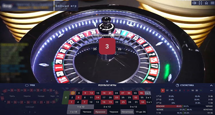 Ezugi live streaming interface